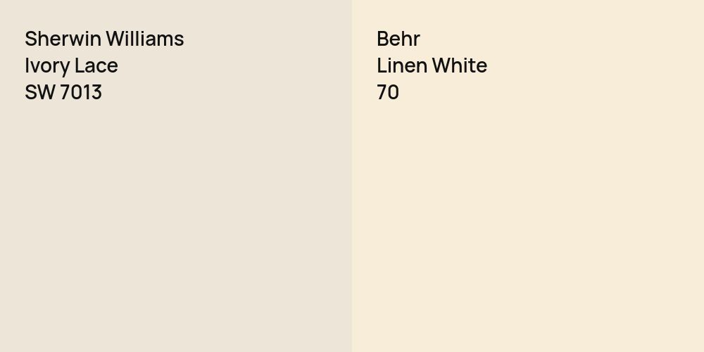 Sherwin Williams Ivory Lace vs. Behr Linen White