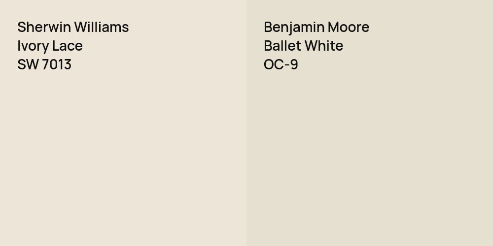 Sherwin Williams Ivory Lace vs. Benjamin Moore Ballet White