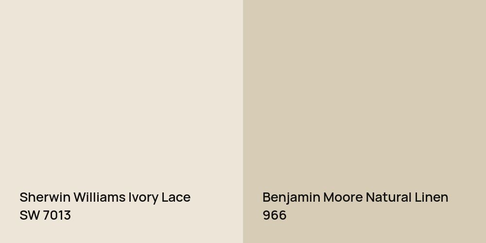 Sherwin Williams Ivory Lace vs. Benjamin Moore Natural Linen