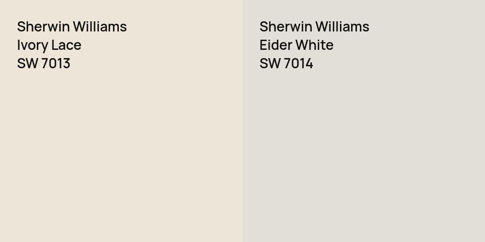 Sherwin Williams Ivory Lace vs. Sherwin Williams Eider White