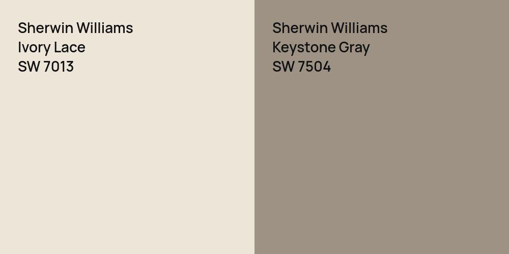 Sherwin Williams Ivory Lace vs. Sherwin Williams Keystone Gray