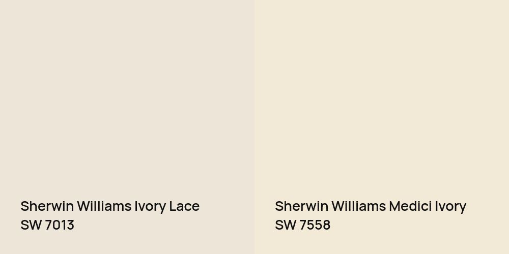 Sherwin Williams Ivory Lace vs. Sherwin Williams Medici Ivory