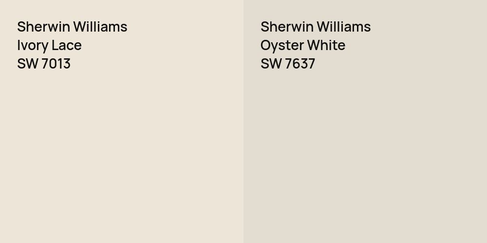 Sherwin Williams Ivory Lace vs. Sherwin Williams Oyster White