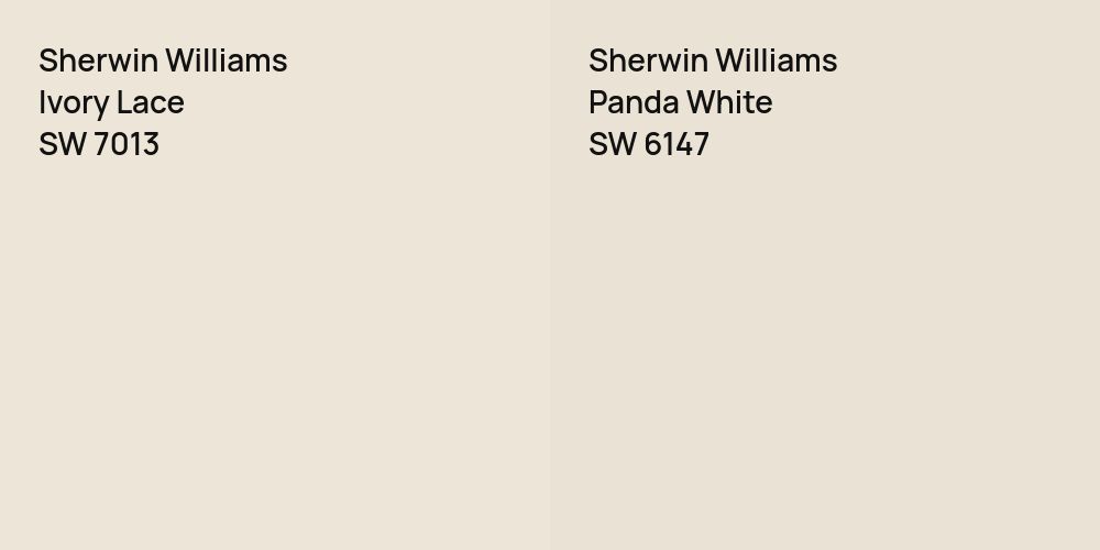 Sherwin Williams Ivory Lace vs. Sherwin Williams Panda White