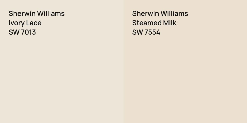 Sherwin Williams Ivory Lace vs. Sherwin Williams Steamed Milk