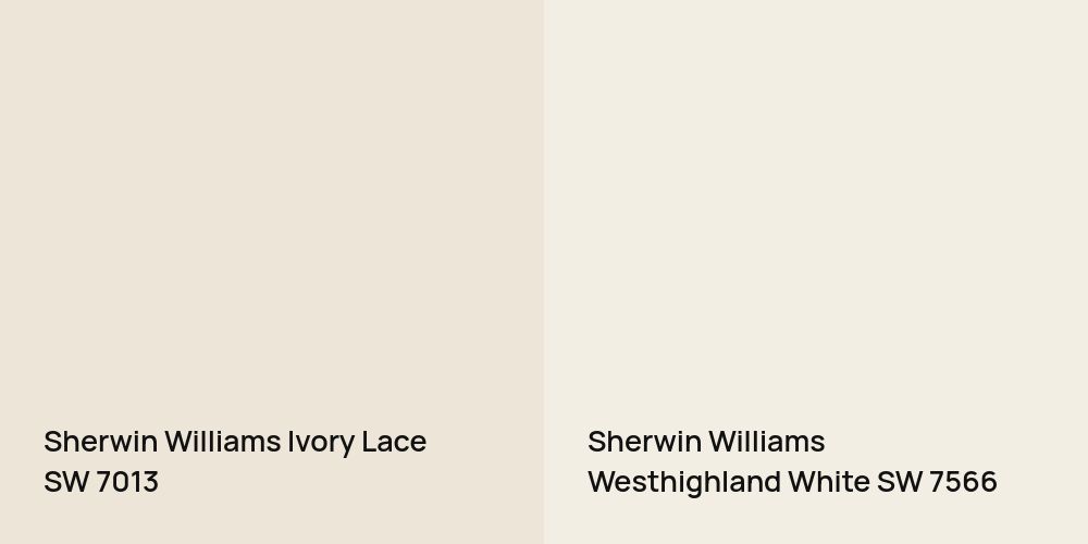 Sherwin Williams Ivory Lace vs. Sherwin Williams Westhighland White