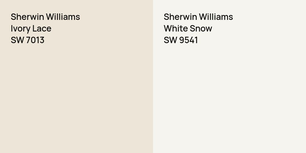 Sherwin Williams Ivory Lace vs. Sherwin Williams White Snow