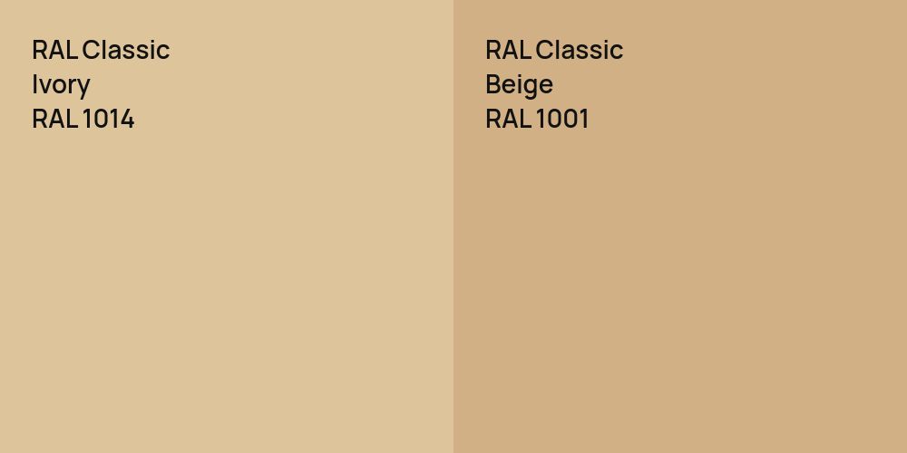 RAL Classic  Ivory vs. RAL Classic  Beige