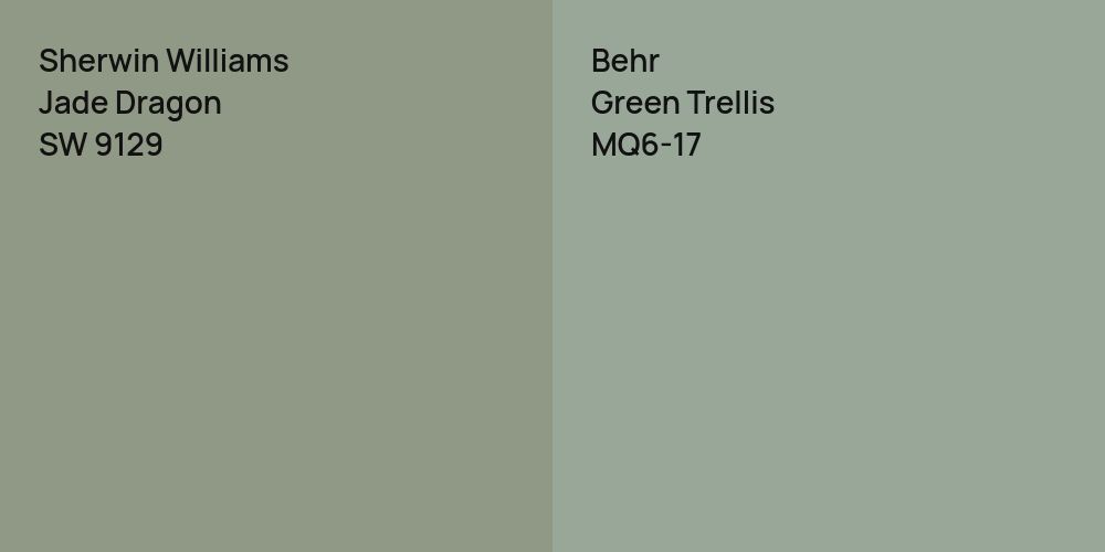 Sherwin Williams Jade Dragon vs. Behr Green Trellis