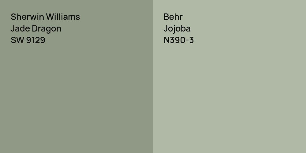 Sherwin Williams Jade Dragon vs. Behr Jojoba