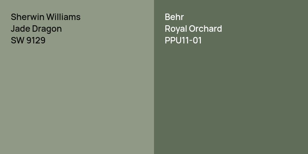 Sherwin Williams Jade Dragon vs. Behr Royal Orchard