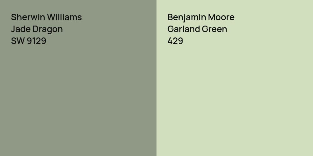 Sherwin Williams Jade Dragon vs. Benjamin Moore Garland Green