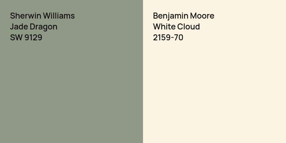 Sherwin Williams Jade Dragon vs. Benjamin Moore White Cloud