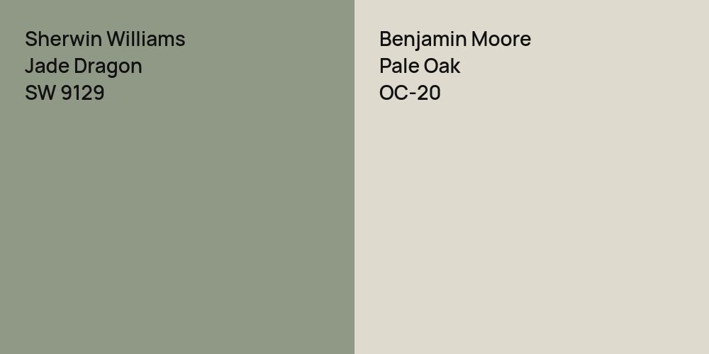 Sherwin Williams Jade Dragon vs. Benjamin Moore Pale Oak