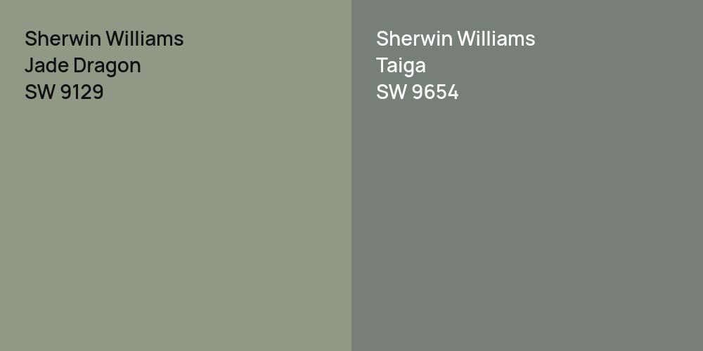 Sherwin Williams Jade Dragon vs. Sherwin Williams Taiga