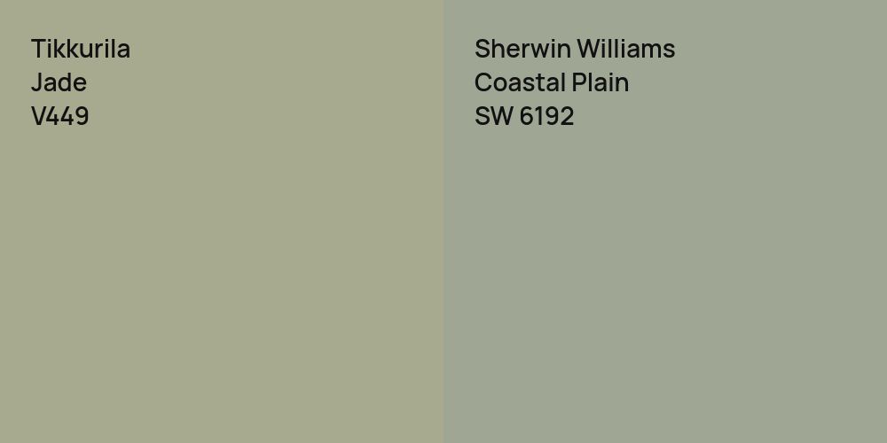 Tikkurila Jade vs. Sherwin Williams Coastal Plain