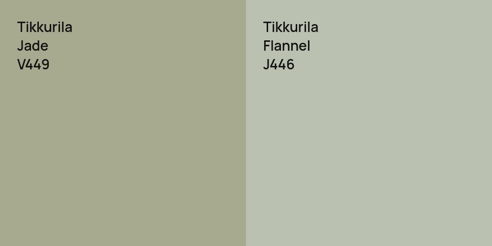 Tikkurila Jade vs. Tikkurila Flannel