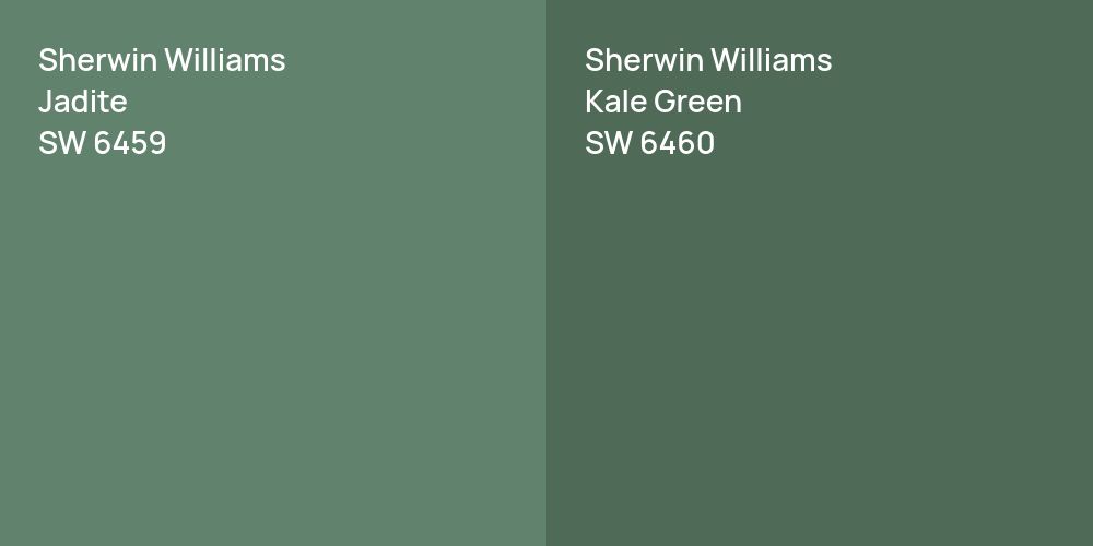 Sherwin Williams Jadite vs. Sherwin Williams Kale Green