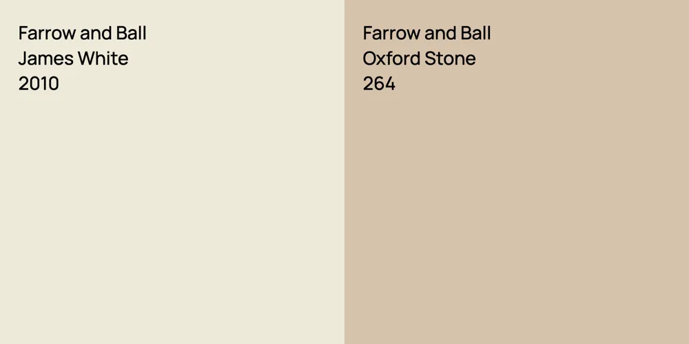 Farrow and Ball James White vs. Farrow and Ball Oxford Stone