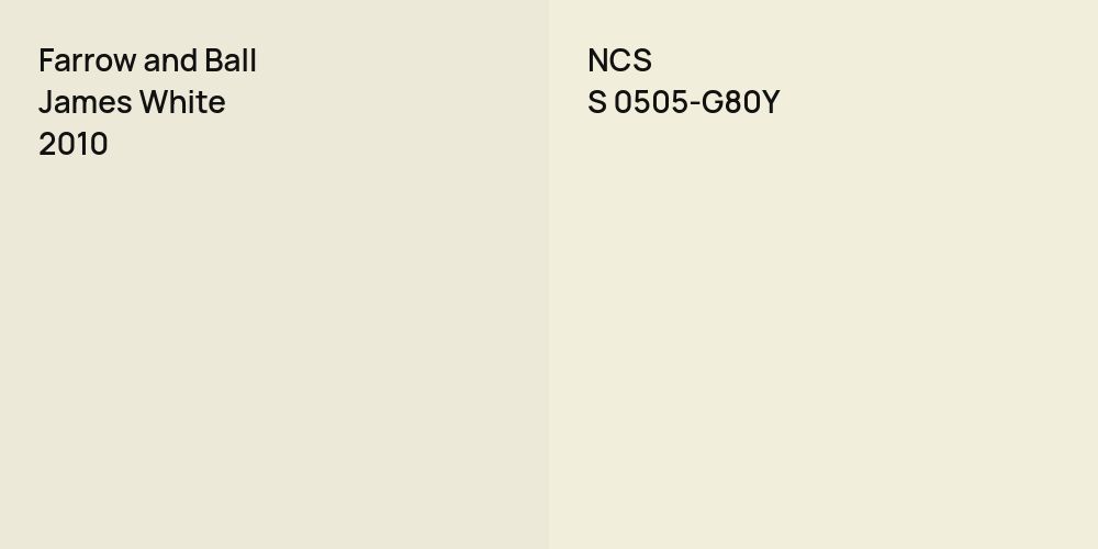 Farrow and Ball James White vs. NCS S 0505-G80Y