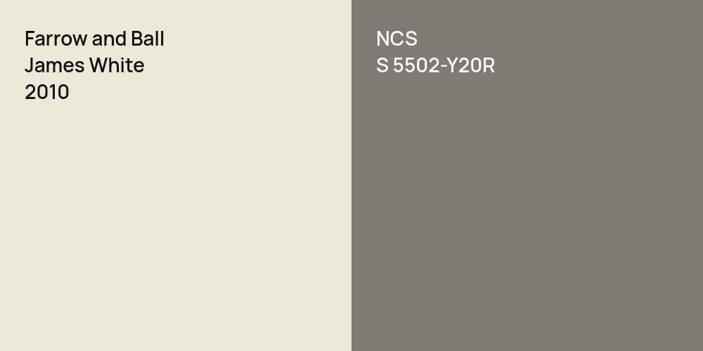 Farrow and Ball James White vs. NCS S 5502-Y20R