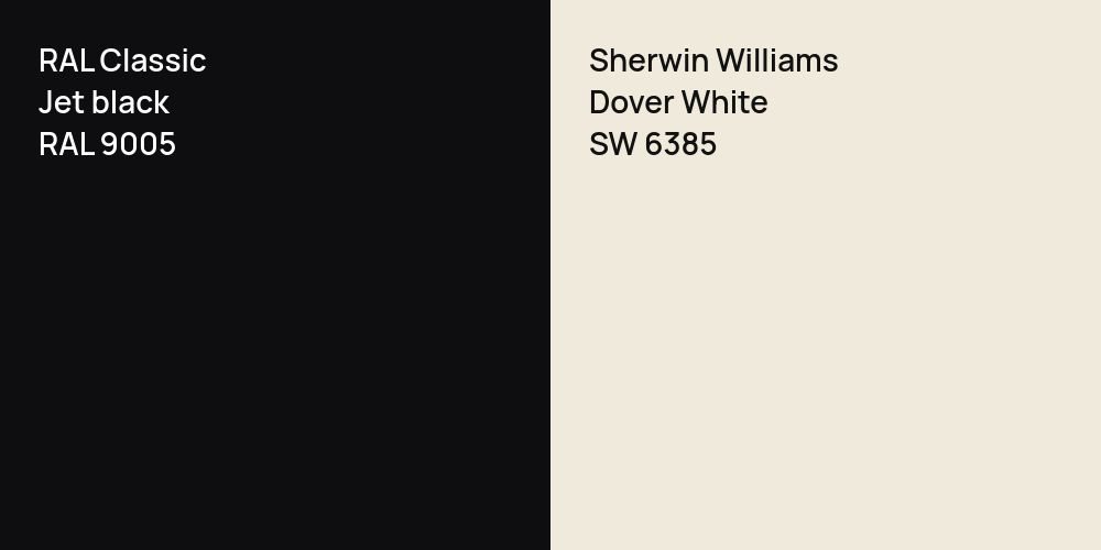 RAL Classic  Jet black vs. Sherwin Williams Dover White