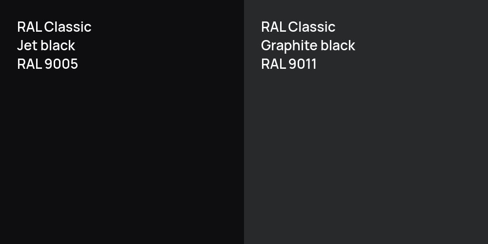 RAL Classic  Jet black vs. RAL Classic  Graphite black