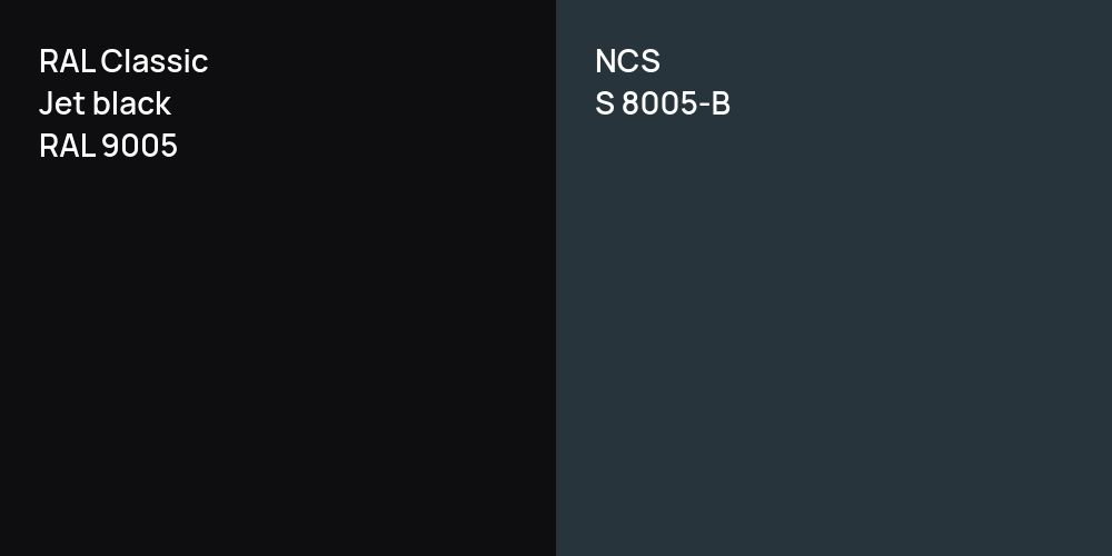 RAL Classic  Jet black vs. NCS S 8005-B