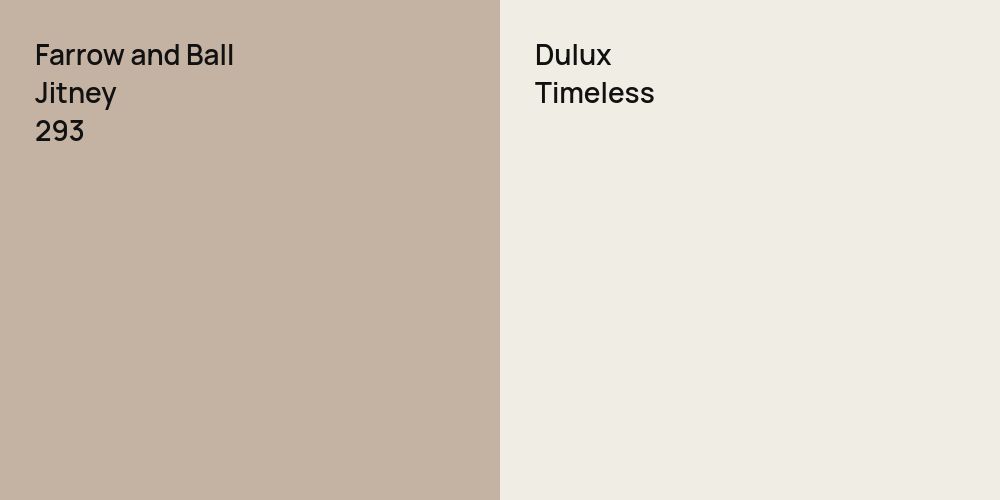 Farrow and Ball Jitney vs. Dulux Timeless