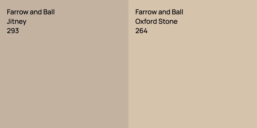 Farrow and Ball Jitney vs. Farrow and Ball Oxford Stone