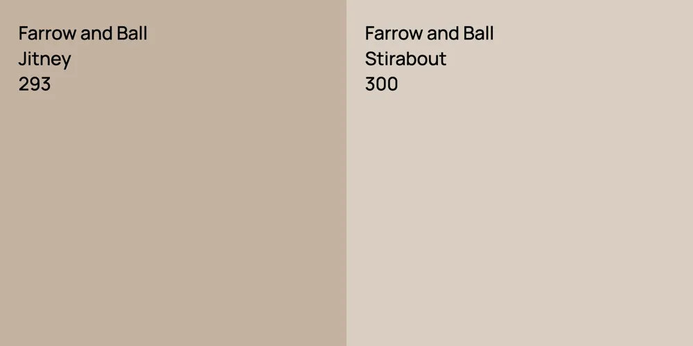 Farrow and Ball Jitney vs. Farrow and Ball Stirabout