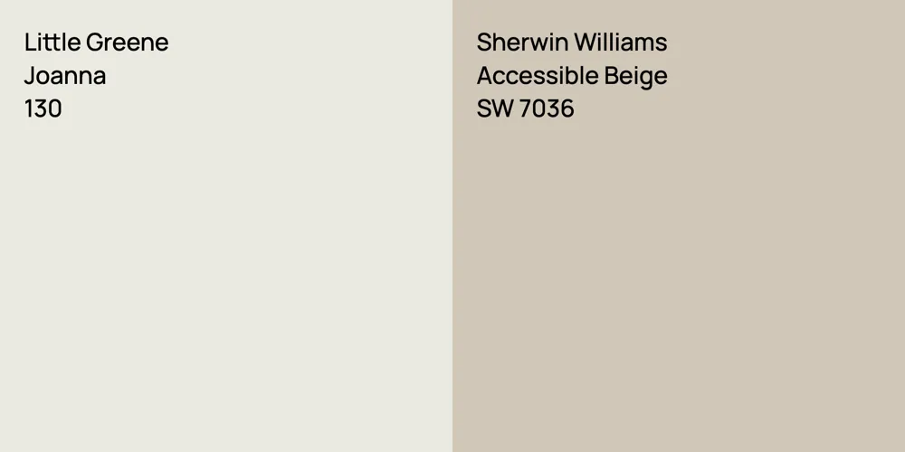 Little Greene Joanna vs. Sherwin Williams Accessible Beige