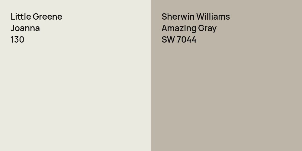 Little Greene Joanna vs. Sherwin Williams Amazing Gray