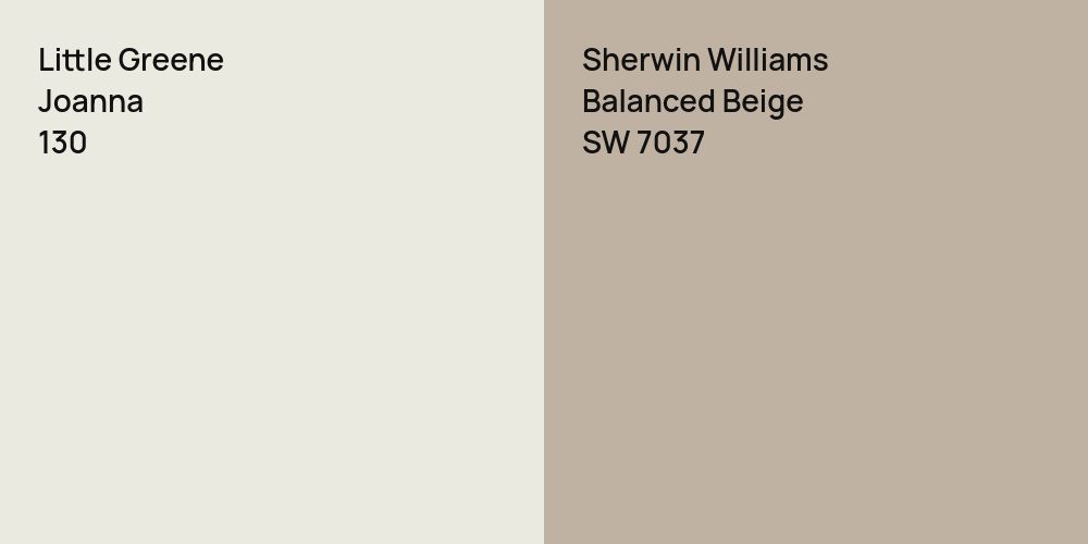 Little Greene Joanna vs. Sherwin Williams Balanced Beige