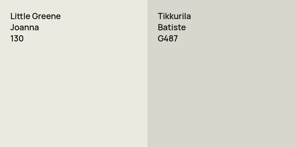 Little Greene Joanna vs. Tikkurila Batiste