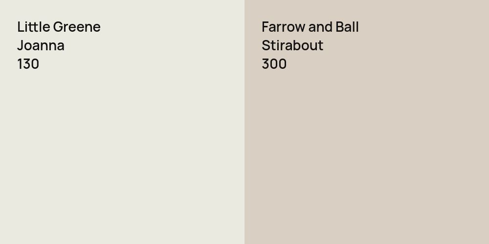 Little Greene Joanna vs. Farrow and Ball Stirabout