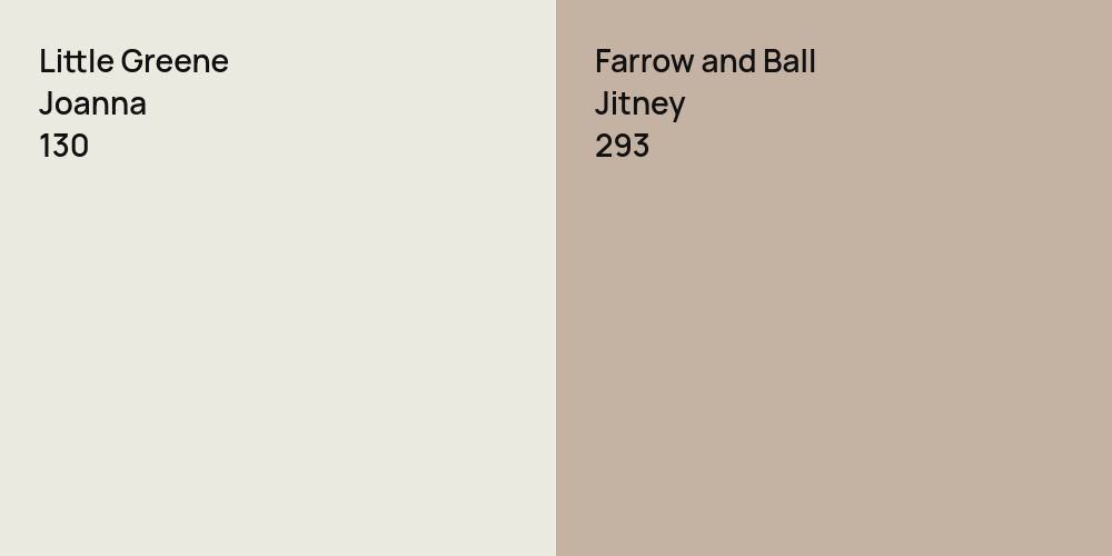 Little Greene Joanna vs. Farrow and Ball Jitney