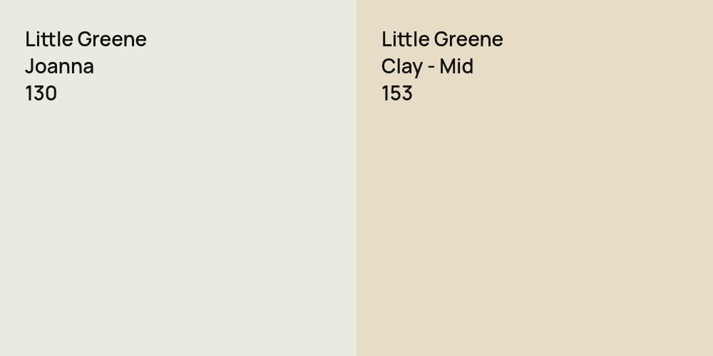 Little Greene Joanna vs. Little Greene Clay - Mid