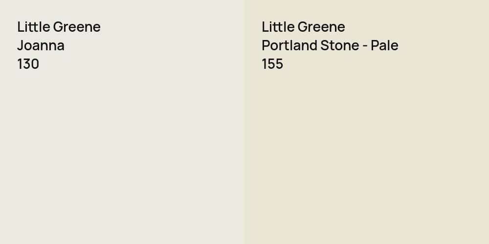 Little Greene Joanna vs. Little Greene Portland Stone - Pale