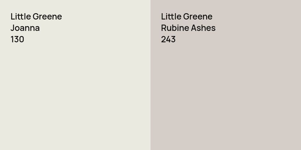 Little Greene Joanna vs. Little Greene Rubine Ashes