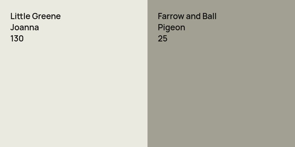 Little Greene Joanna vs. Farrow and Ball Pigeon