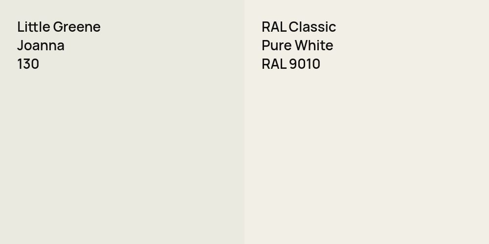 Little Greene Joanna vs. RAL Classic Pure White