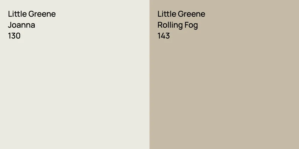 Little Greene Joanna vs. Little Greene Rolling Fog