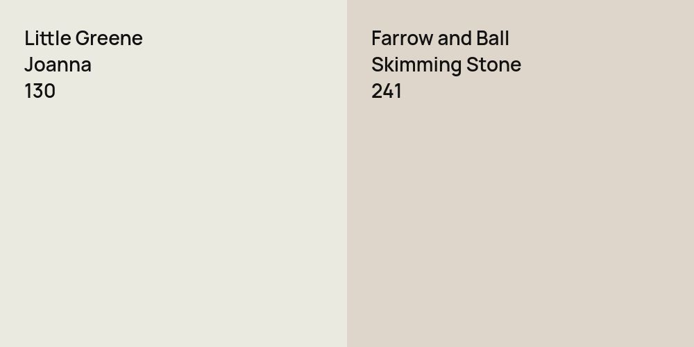 Little Greene Joanna vs. Farrow and Ball Skimming Stone