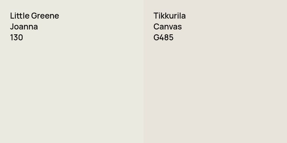 Little Greene Joanna vs. Tikkurila Canvas