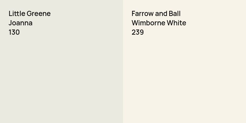 Little Greene Joanna vs. Farrow and Ball Wimborne White