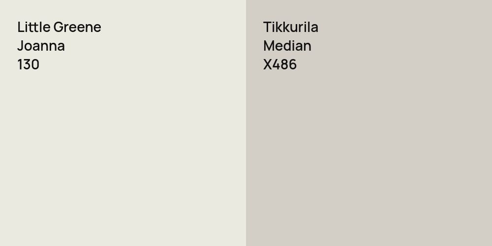 Little Greene Joanna vs. Tikkurila Median