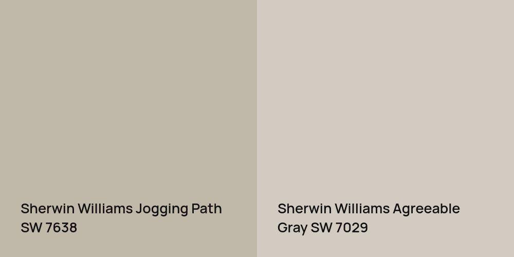 Sherwin Williams Jogging Path vs. Sherwin Williams Agreeable Gray