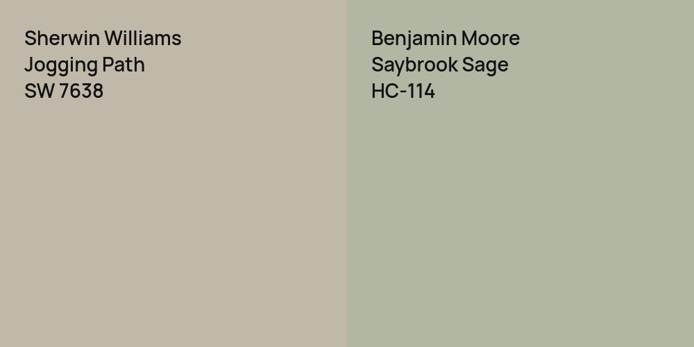 Sherwin Williams Jogging Path vs. Benjamin Moore Saybrook Sage