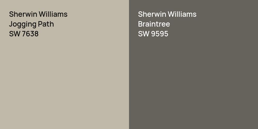 Sherwin Williams Jogging Path vs. Sherwin Williams Braintree